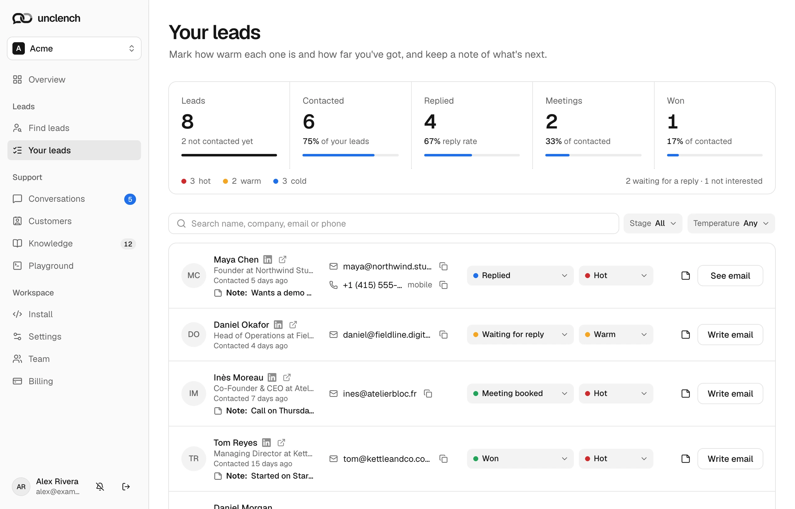 Your leads with outreach totals at the top, then each lead with their email, stage, temperature and note